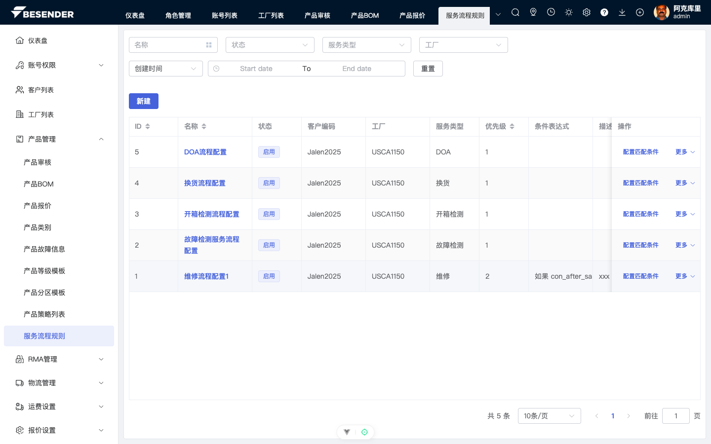 初始页面